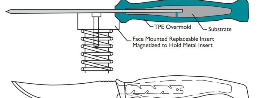 insert overmolding