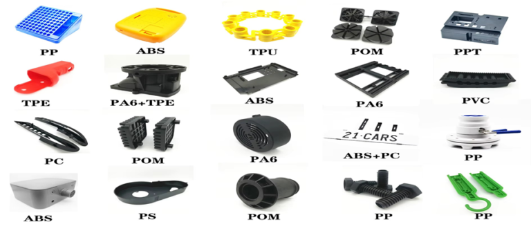 ABS Injection Molding: A Comprehensive Guide - PLAS.CO